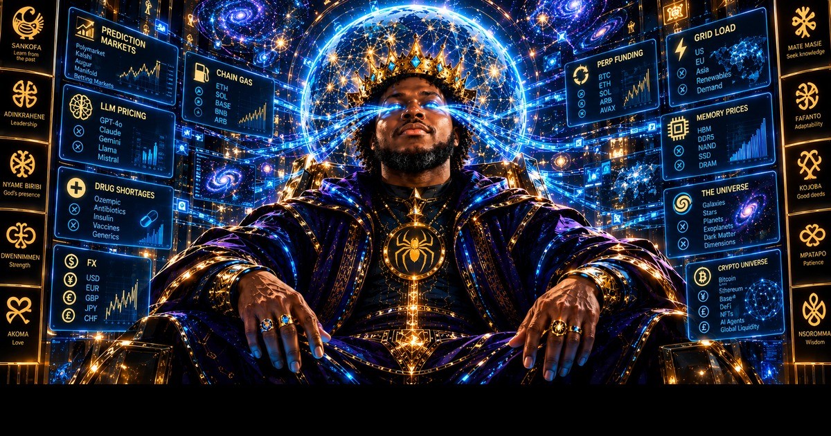 Anansi Data